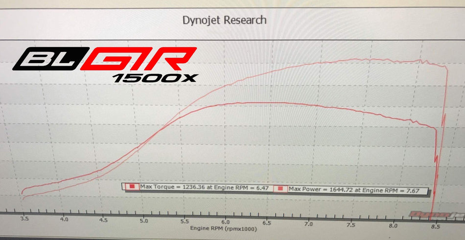 Boost Logic 1500x Turbo Kit dyno graph